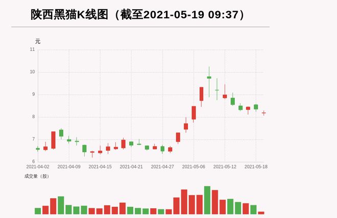 一码一肖100%精准,全面设计解析策略_SHD47.326