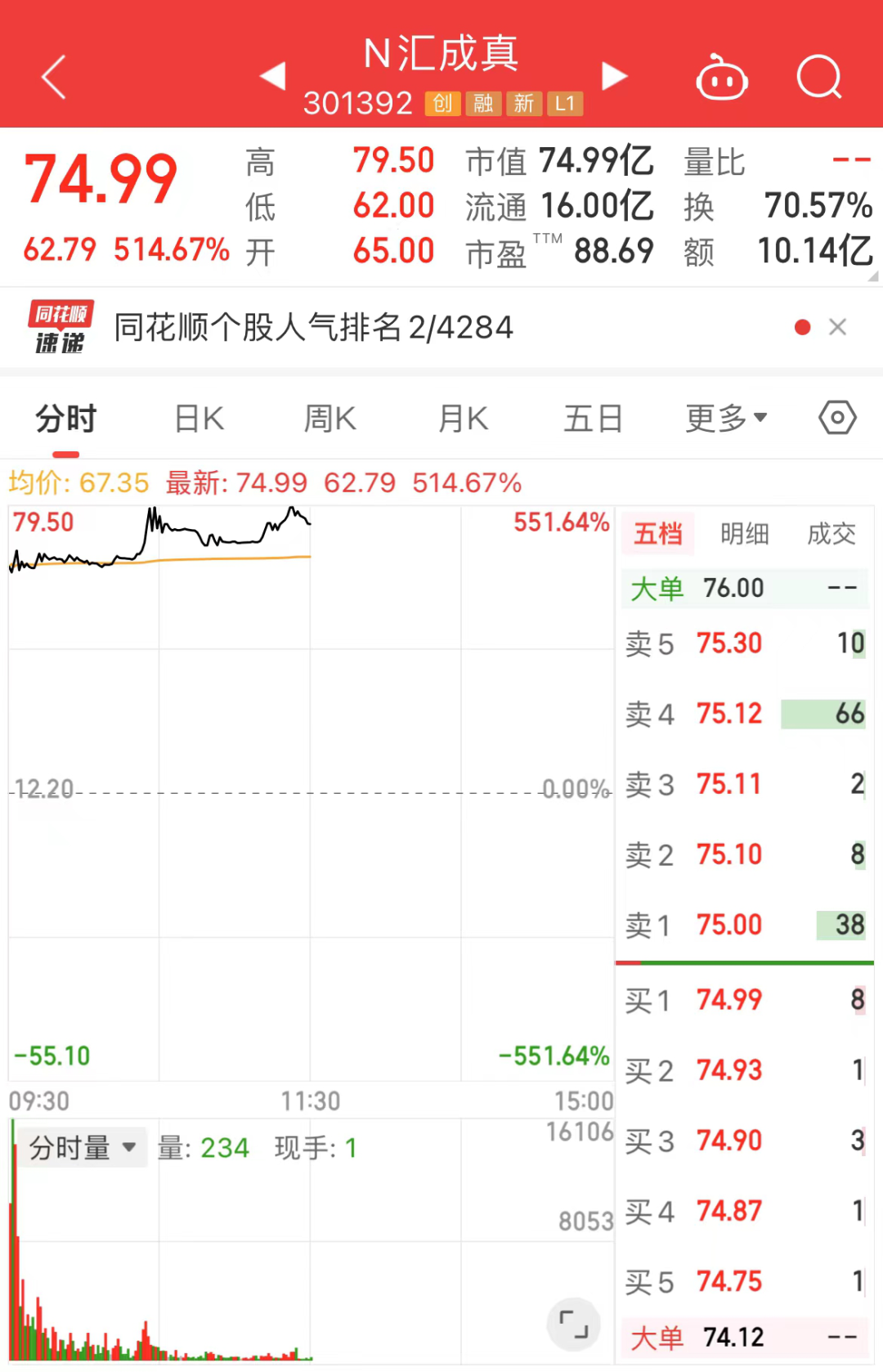 新澳天天开奖资料大全最新54期129期,确保问题解析_VE版18.808