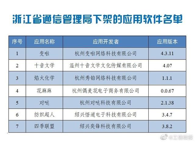 2024澳门天天开好彩精准24码,数据解析导向策略_zShop40.625