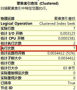 新奥开奖结果历史记录,数据整合执行策略_至尊版27.288