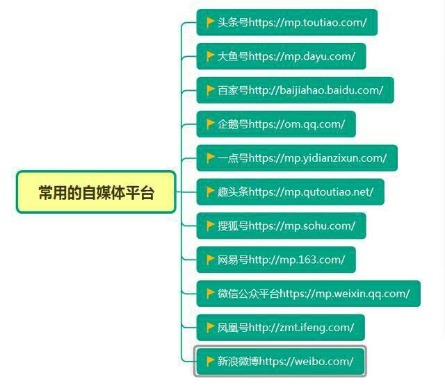 天下彩(9944cc)天下彩图文资料,科学研究解析说明_尊享版52.537