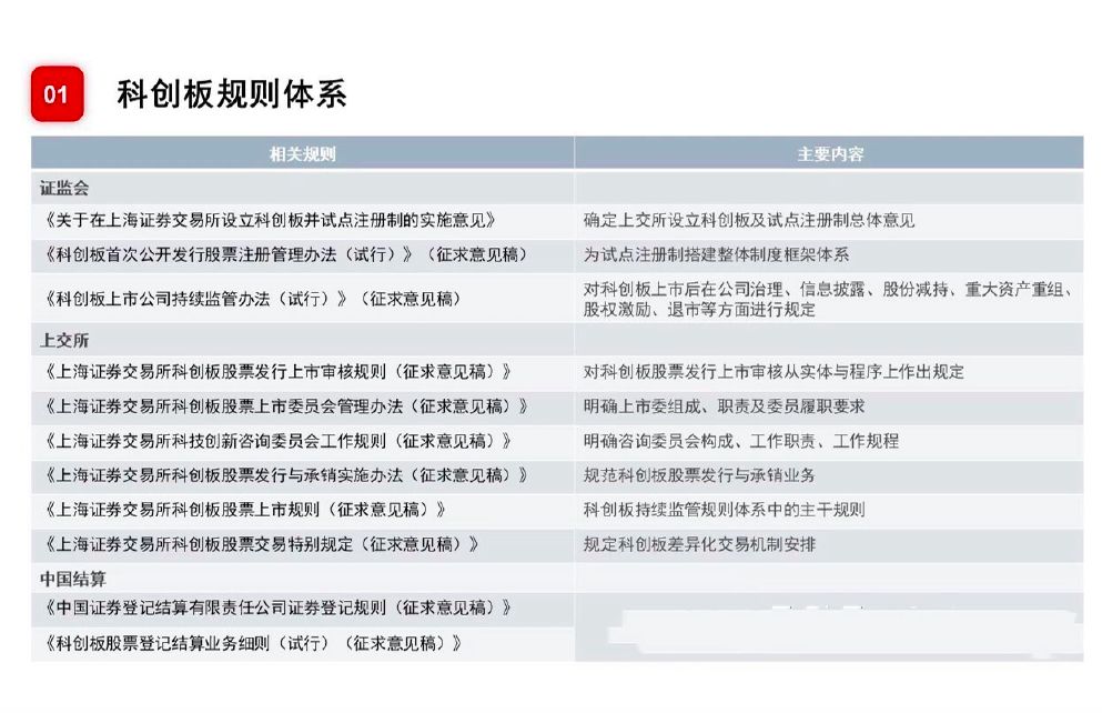 疾风之影 第5页