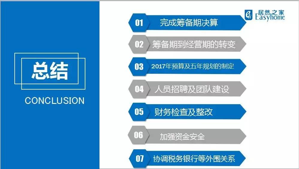 澳门一码一肖一特一中直播,全面理解执行计划_U33.961