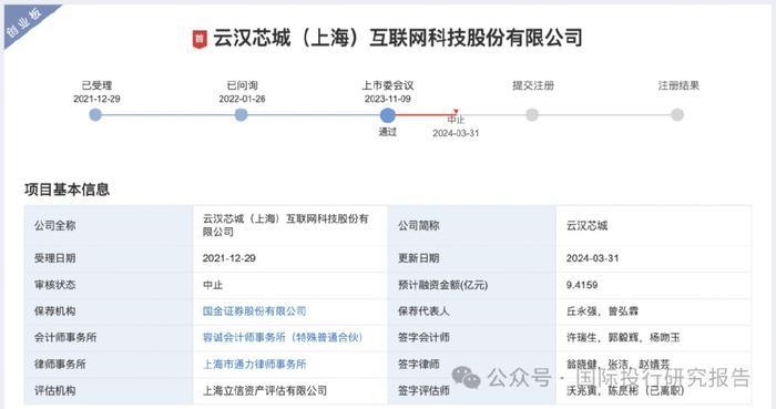 新澳门六开奖结果2024开奖记录查询网站,数据驱动计划设计_4DM80.596