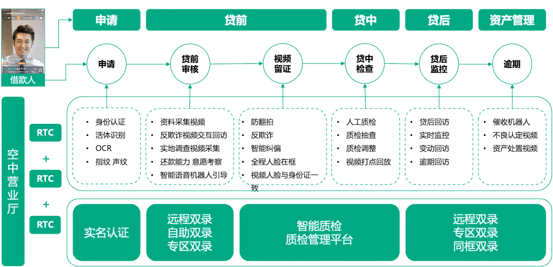 管家婆最准一肖一特,快速解答策略实施_XE版15.714