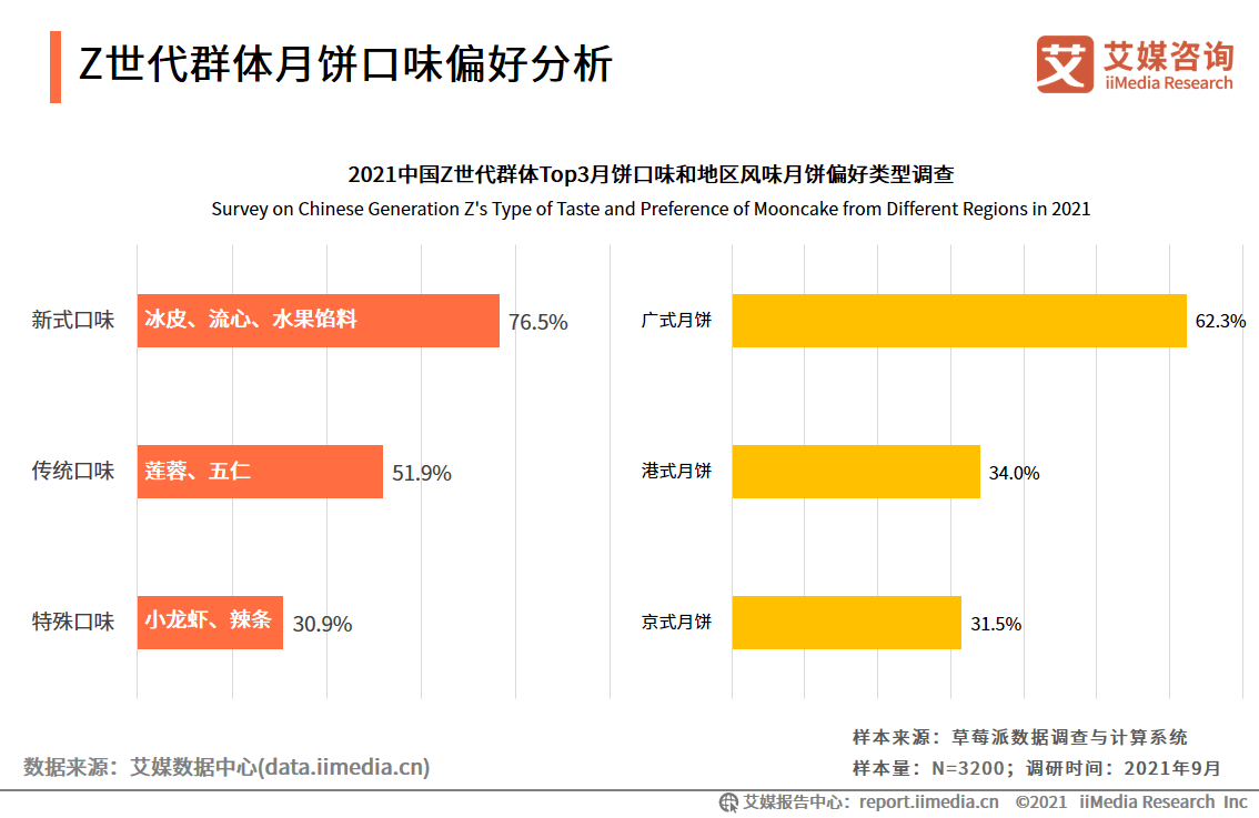 新澳2024正版资料免费公开,数据整合策略解析_复古版57.962