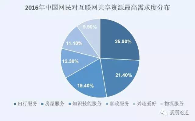 新澳2024资料免费大全版,经济性执行方案剖析_pack93.535