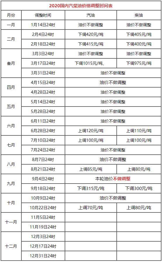 新澳门今晚开奖结果查询表,统计评估解析说明_特供版71.365