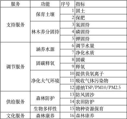 新澳今晚上9点30开奖结果是什么呢,系统化评估说明_专业款75.870