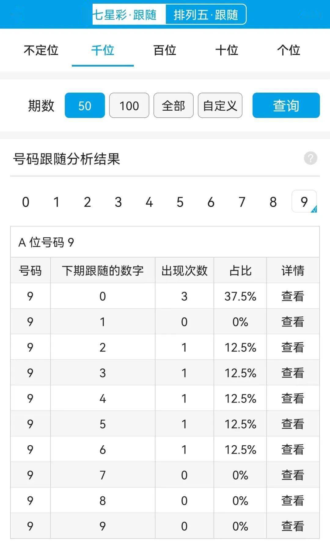 最准一肖一码100%精准软件,数据计划引导执行_顶级款49.714