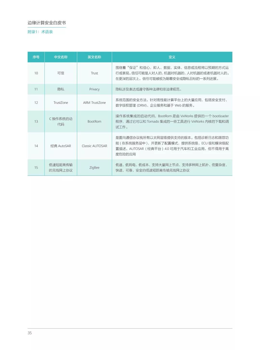 澳门免费公开资料最准的资料,迅捷解答问题处理_tool13.145