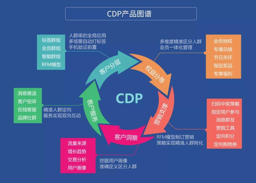 新澳2024年精准资料,最新热门解答落实_soft21.197