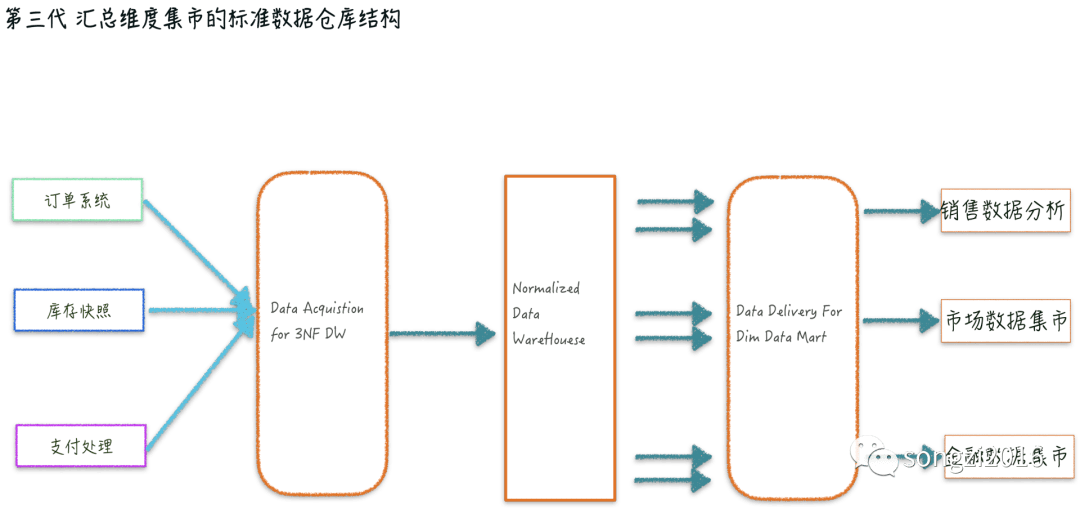 澳门一码一肖一待一中四不像,全面分析数据执行_XE版34.125