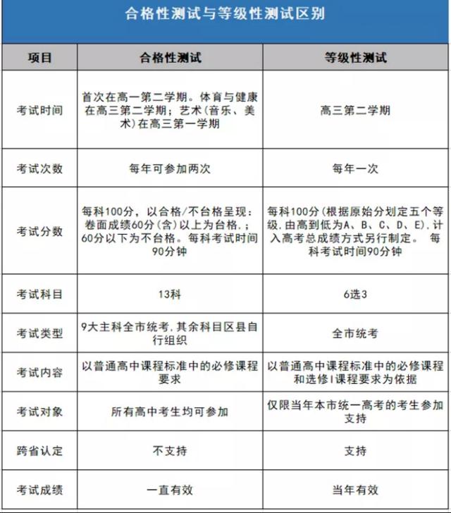 靶向药2023价格一览表,高效性实施计划解析_苹果款57.249