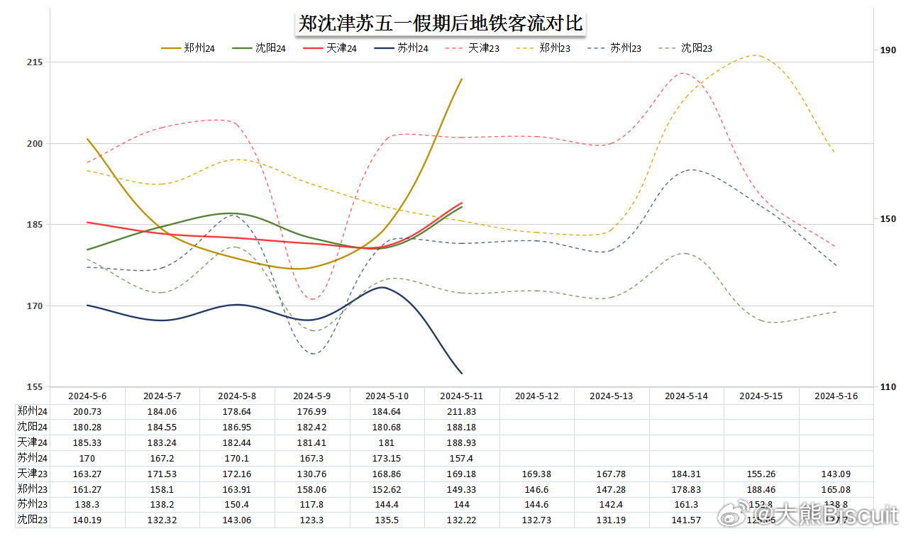 新澳门2024历史开奖记录查询表,数据导向计划解析_3DM54.614