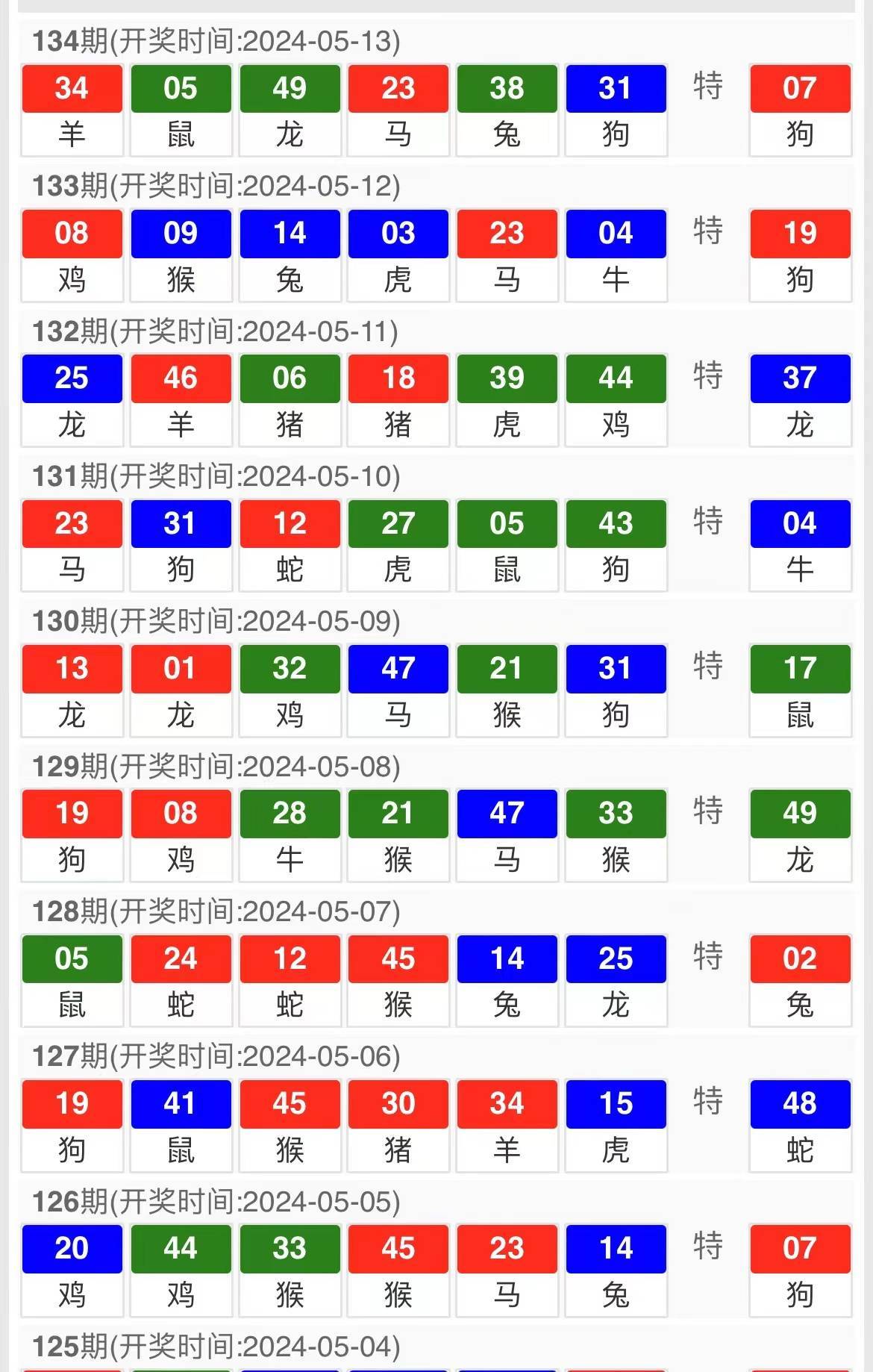 新澳门精准10码中特,快速响应方案落实_专属款65.262