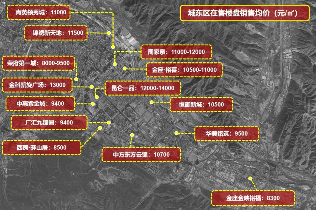 西宁最新房价动态揭秘，市场走势展望与购房指南