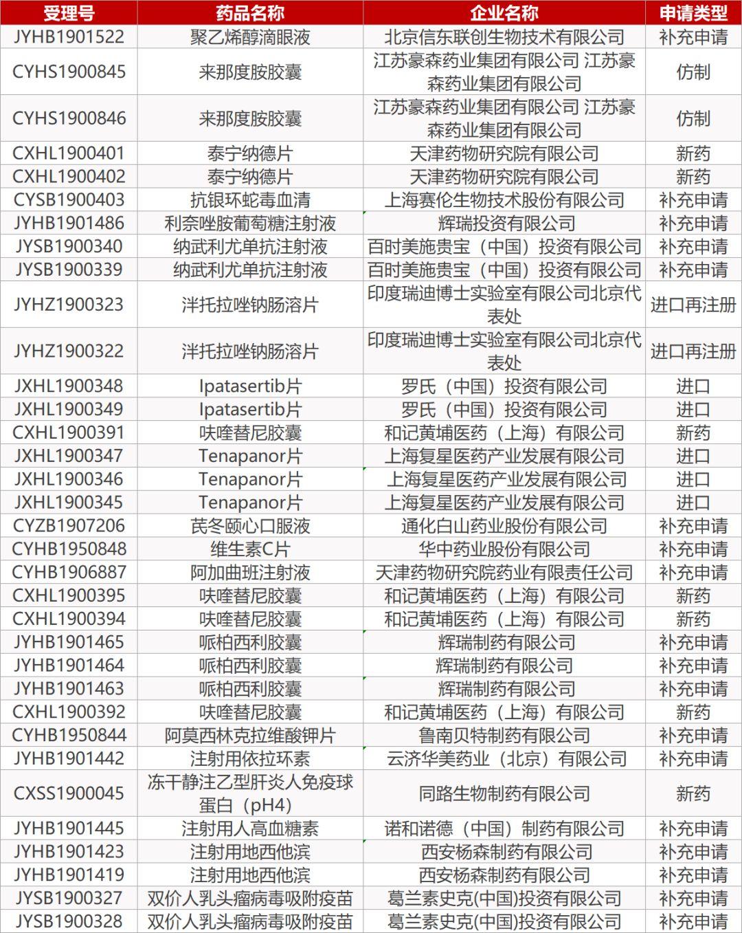 流星追影 第5页