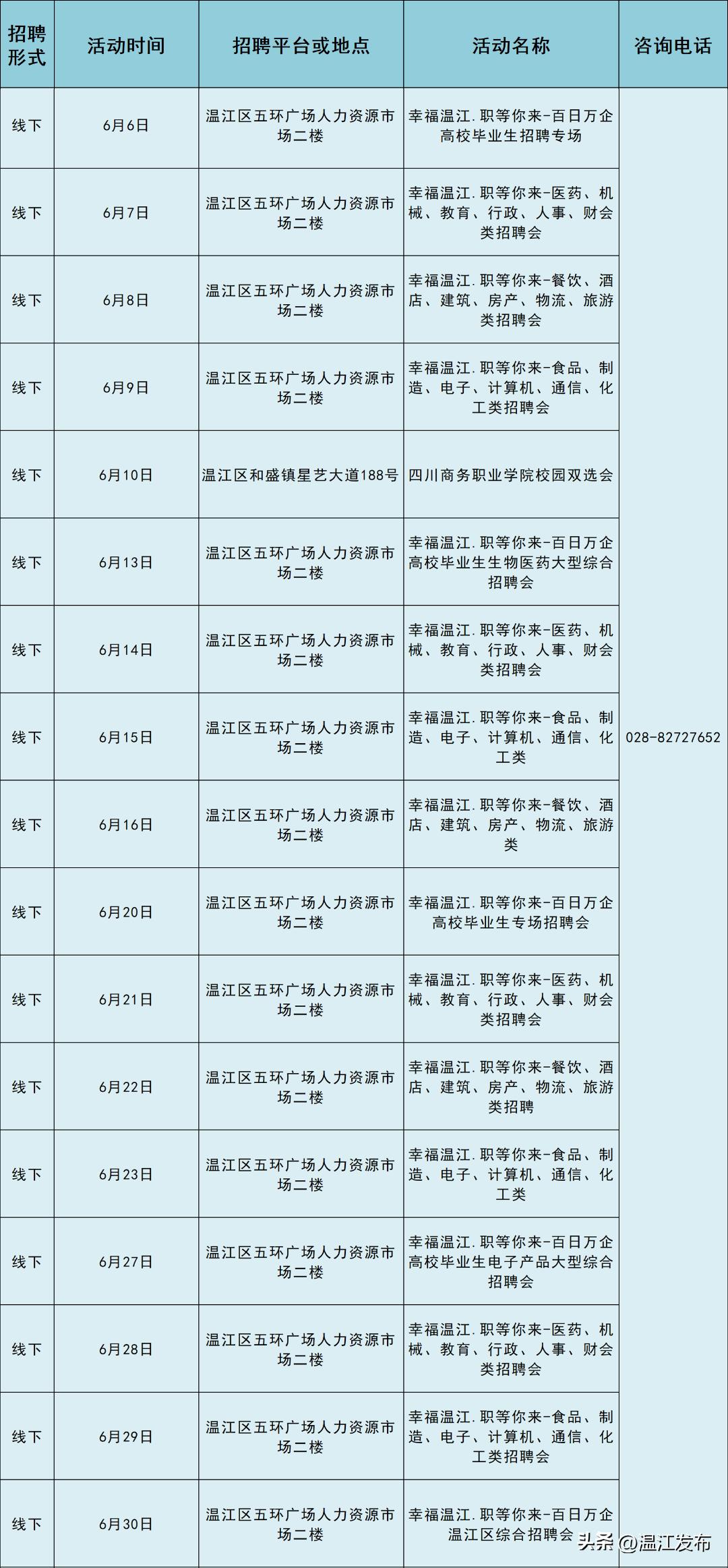 温江最新招聘动态与职业机会深度探讨