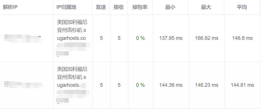 最新Hosts文件应用与重要性解析