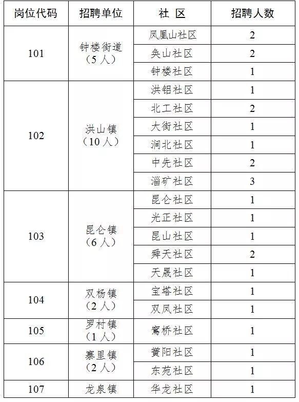 淄川最新招聘动态与职业机会展望