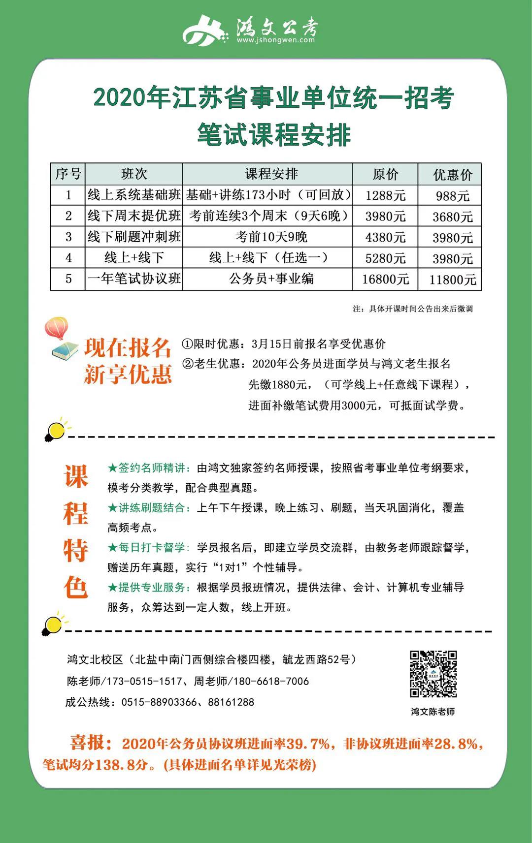 兴化招聘网最新招聘动态深度解析与解读