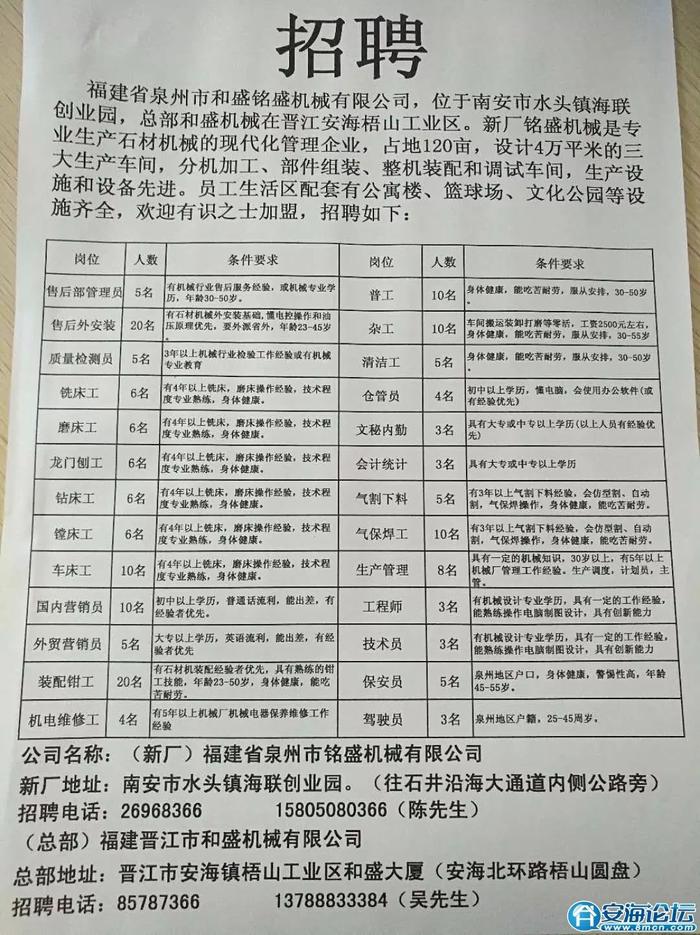 安溪招聘网，开启职业新篇章，最新招聘信息等你来