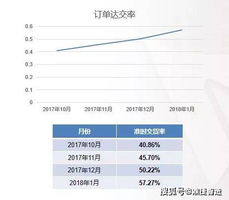 添富快线最新收益率与投资战略深度解析