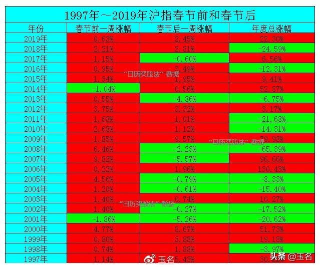 丿萝莉丶兔灬 第5页