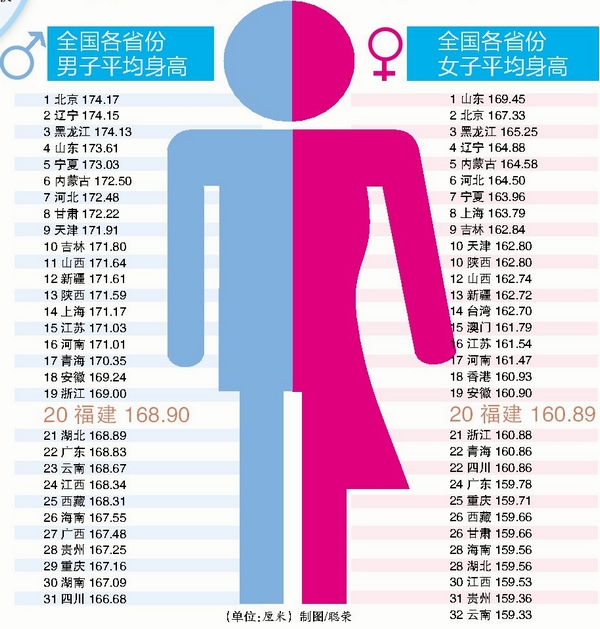 ヾ记忆遮掩い绝情゛ 第5页