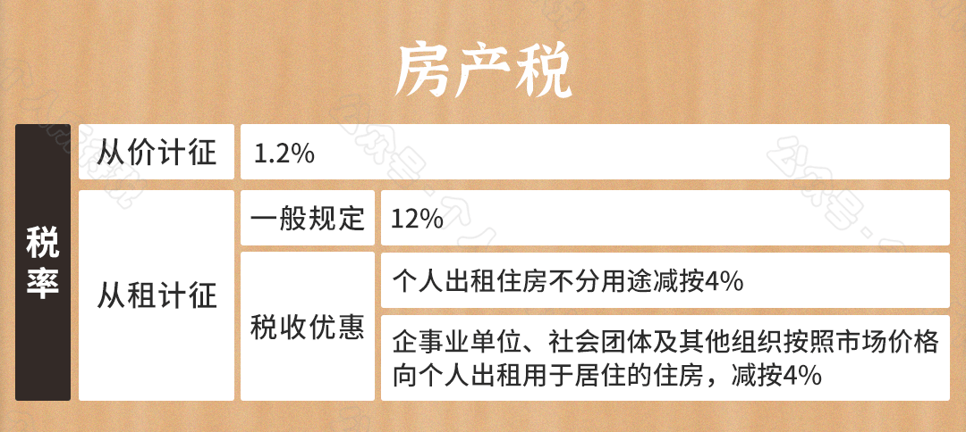 最新财税知识全面解析