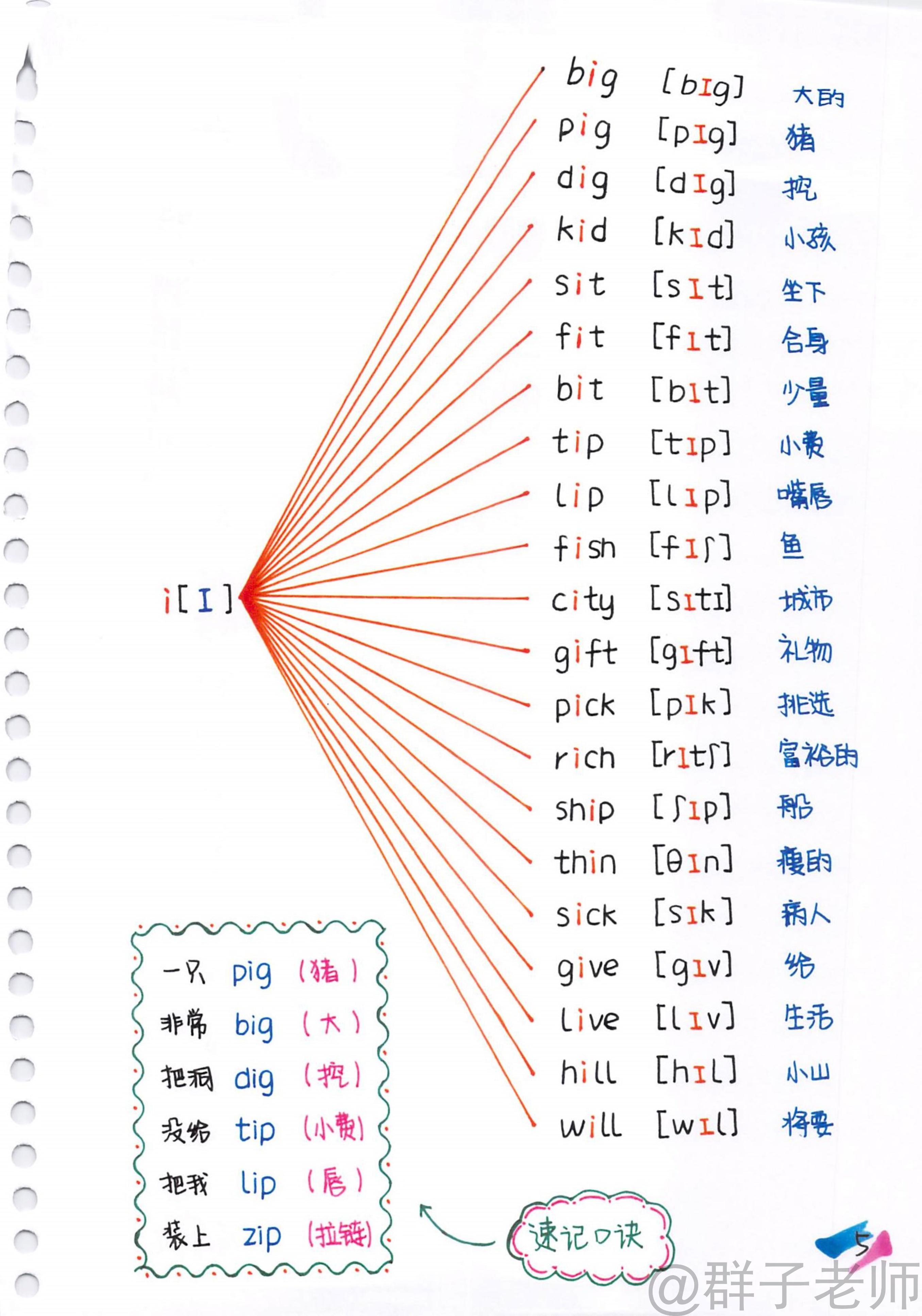 英语拼读软件下载，助力语言学习的最佳工具