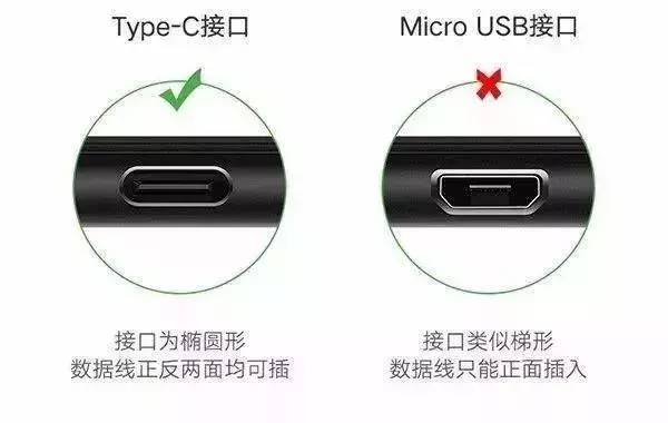 最新手机插口技术革新与未来展望