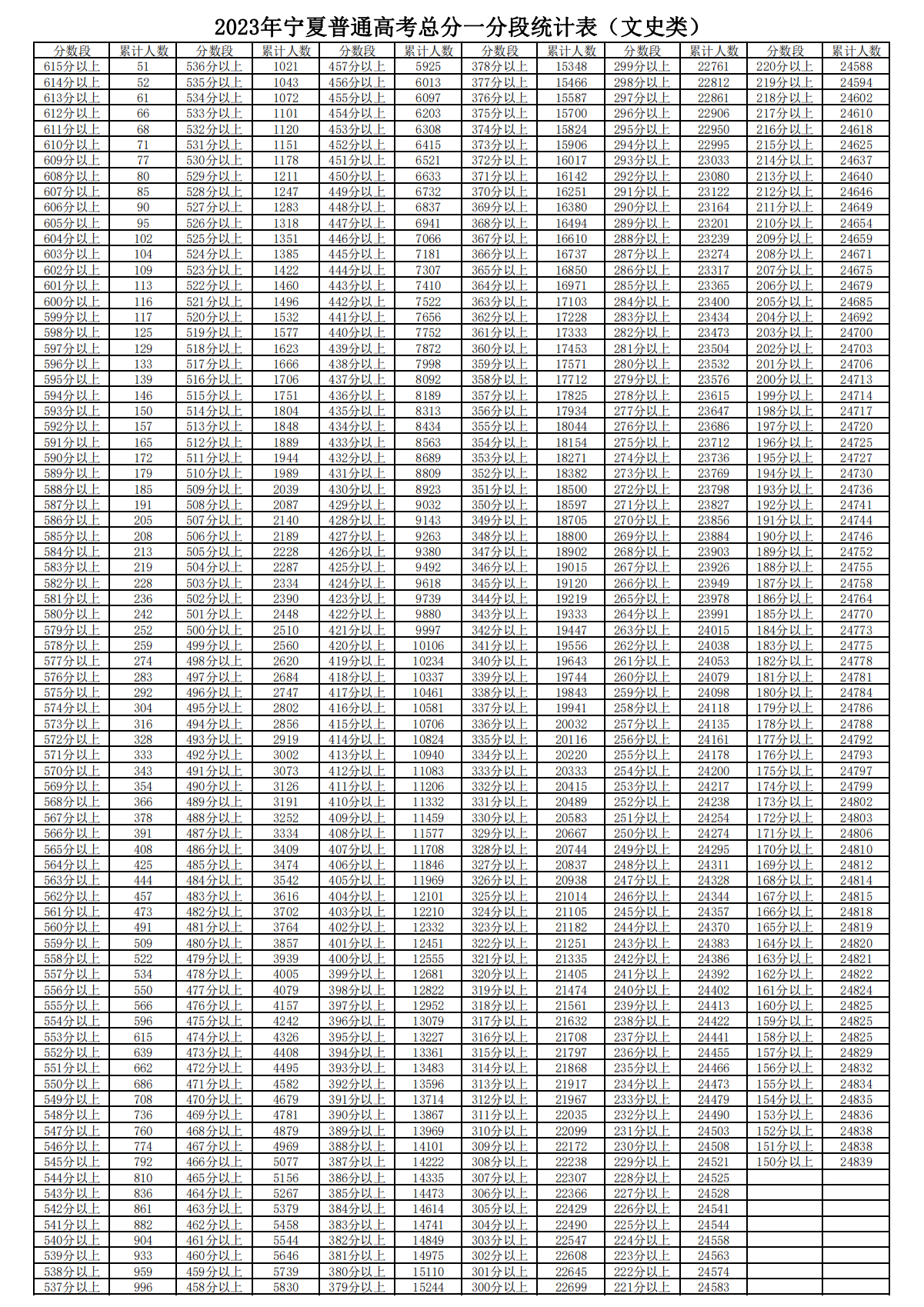 新澳天天开奖资料大全600,可靠计划策略执行_S29.163