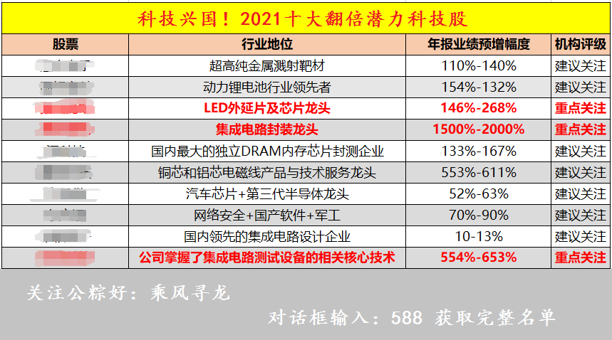 新澳门2024年正版免费公开,适用计划解析方案_iPad83.363