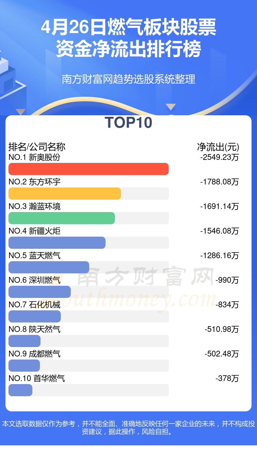 2024新奥免费资料,实地数据验证分析_潮流版76.950