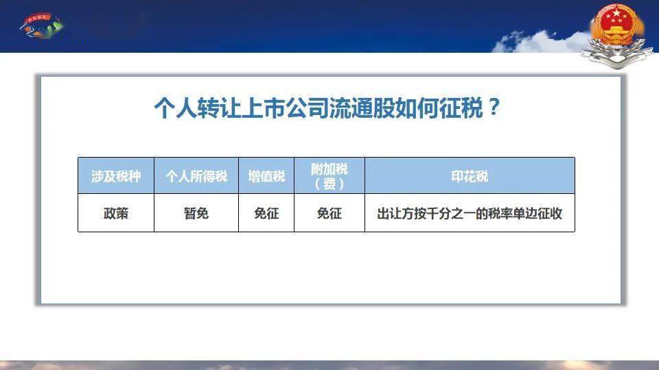 新奥门资料大全正版资料2024年免费下载,快捷问题解决方案_5DM36.701