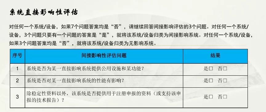 澳门平特一肖100%准确吗,定性评估说明_完整版24.800