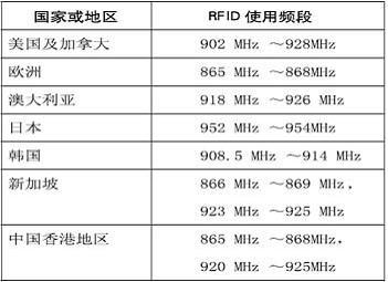 2024新奥天天开好彩大全,全面分析解释定义_HDR51.37