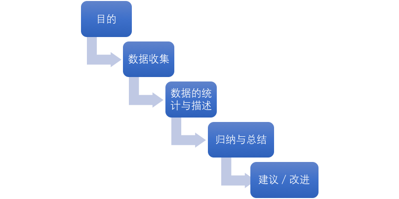 49图库图片+资料,深入数据执行应用_OP55.65.43