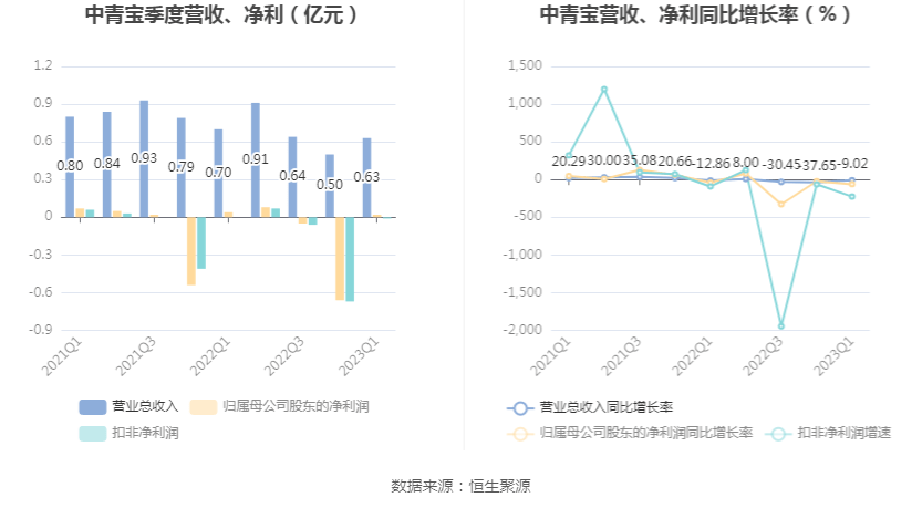 香港6合开奖结果+开奖记录2023,科学说明解析_Chromebook26.169