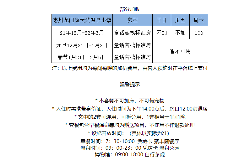 澳门最精准正最精准龙门客栈,现状分析解释定义_专家版96.516