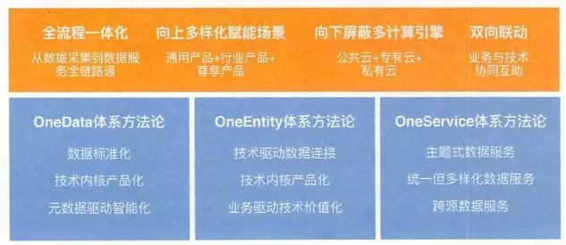 新澳精准资料免费提供网站有哪些,数据解答解释落实_Chromebook50.154