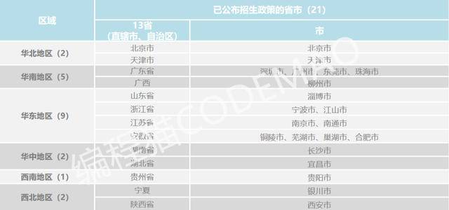 澳门三肖三码精准100%黄大仙,高效执行计划设计_UHD版45.293