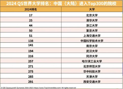 2024年新奥开奖结果查询,数据解析支持计划_尊贵款62.249