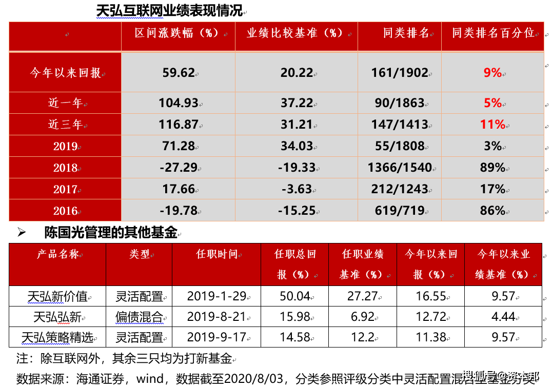 7777788888王中王开奖十记录网一,创新设计执行_领航款69.563