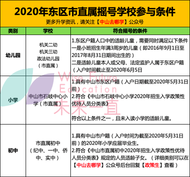 新奥六开奖号码记录,统计研究解释定义_tShop54.874