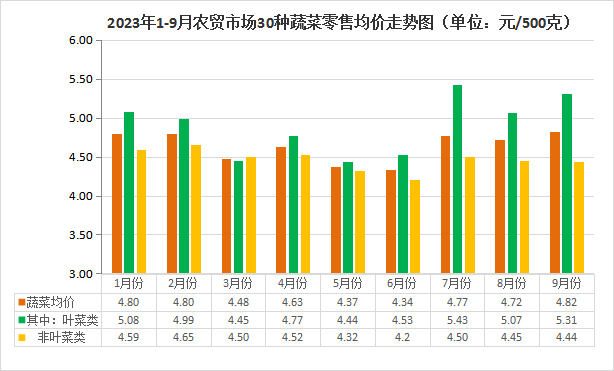 平凡中的不凡 第4页