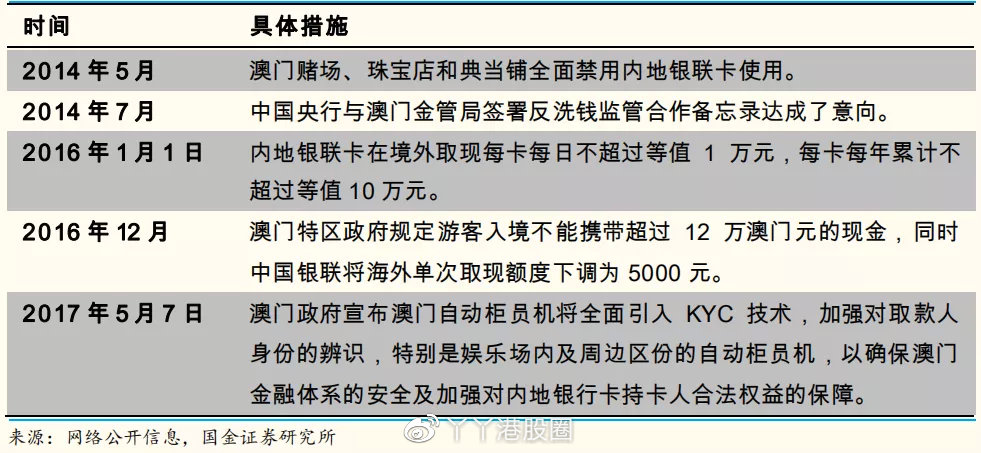 习丿惯孤单 第5页