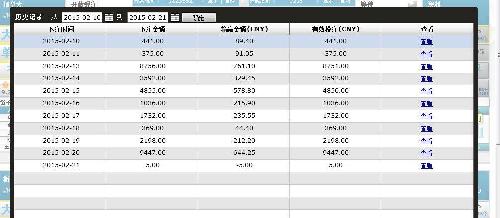 新澳天天开奖资料大全1050期,真实数据解释定义_suite21.220